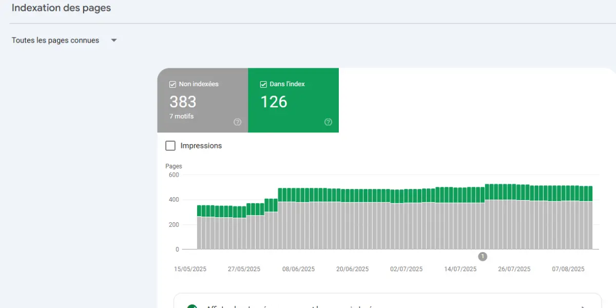 onglet indexation des pages de la Google Search Console